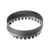 A Collars